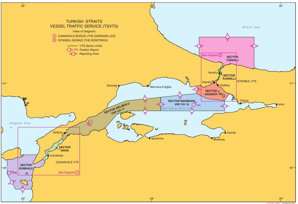 AGENCY SERVICES AT TURKISH STRAITS